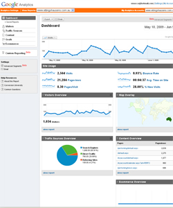 Ettingshausens Dynamic Arts - Google Analytics[ www.ettingshausens.com.au]