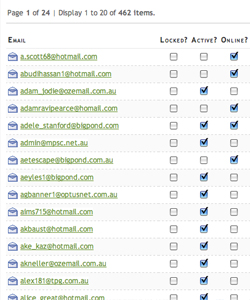Ettingshausens Dynamic Arts - User Management[www.ettingshausens.com.au]