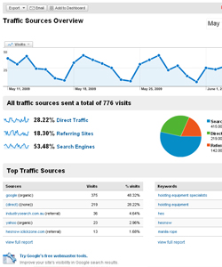HES Group [www.hesgroup.com.au]