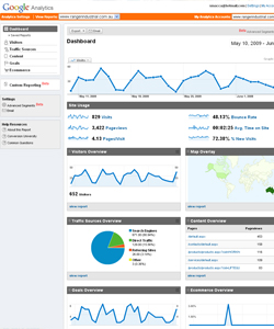 Ranger Industrial Supplies - Credit Card Payment [www.rangerindustrial.com.au]